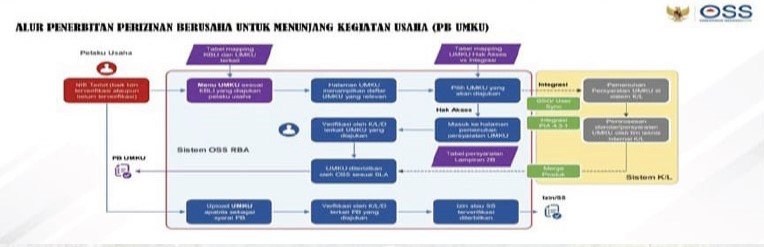 Paser004