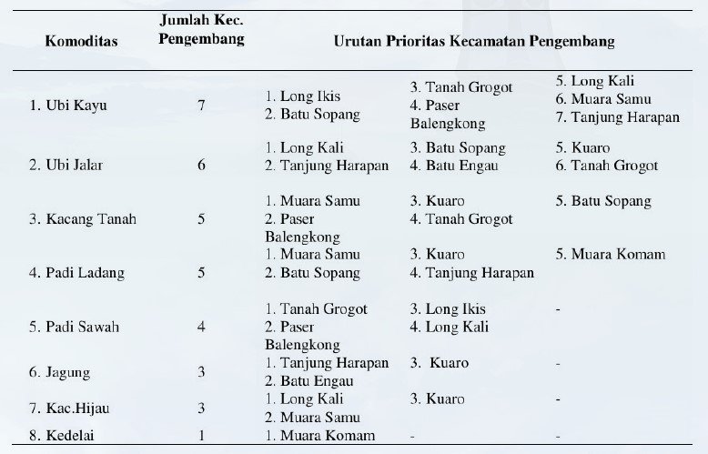 table001