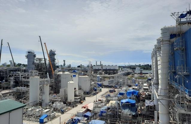 Potensi Perindustrian dan  Perdagangan