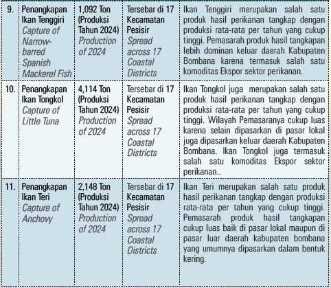 Table014.jpeg